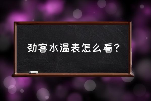 劲客为什么没有水温表 劲客水温表怎么看？